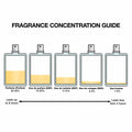 Women's Perfume Givenchy Irresistible EDP 100 ml