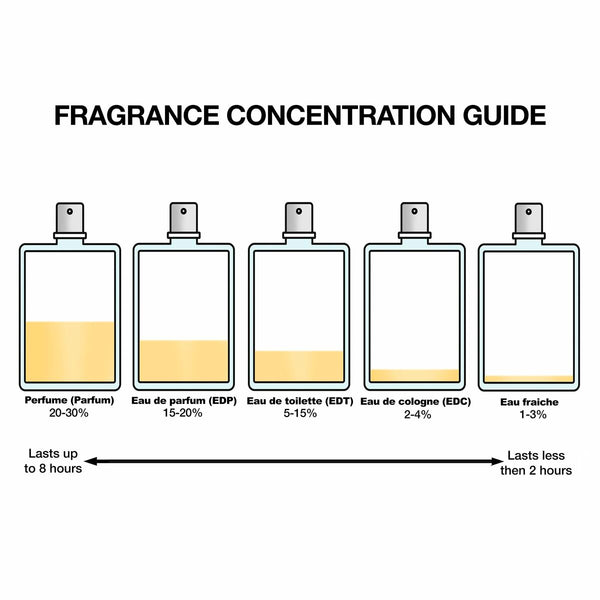 V3H76FAD0C905D7C43997467B8D739874FDR6239236P2