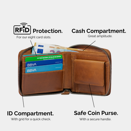 Camel Leather Classic Zip Wallet