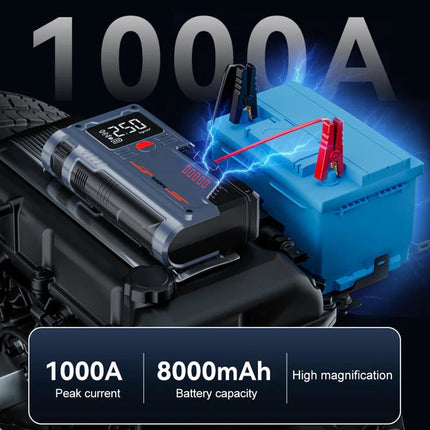 Portable Air Compressor & Jump Starter