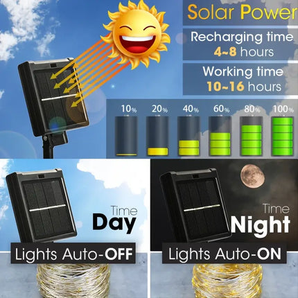 NNETM Solar-Powered Waterproof Fairy Lights - Outdoor Garden Decor with 8 Lighting Patterns
