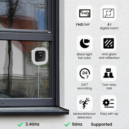 NNETM FHD 3MP Window Security Camera (Dual-Band WiFi)