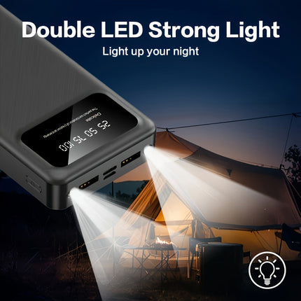 NNETM 30000mAh Power Bank – Ultra-Thin Fast Charging with Dual Flashlight