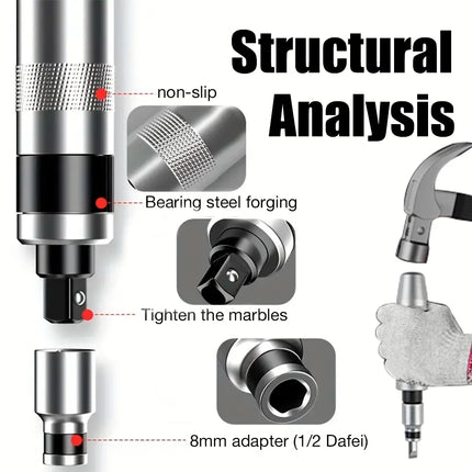 Manual Impact Screwdriver Kit
