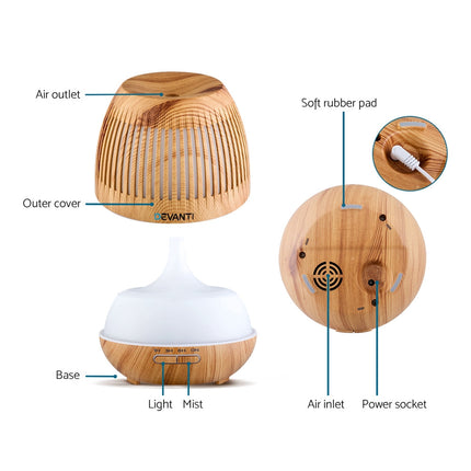 NNEDSZ Aroma Essential Oils Air Humidifier LED Light 400ml