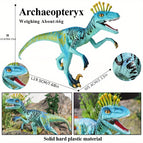 Eoraptor