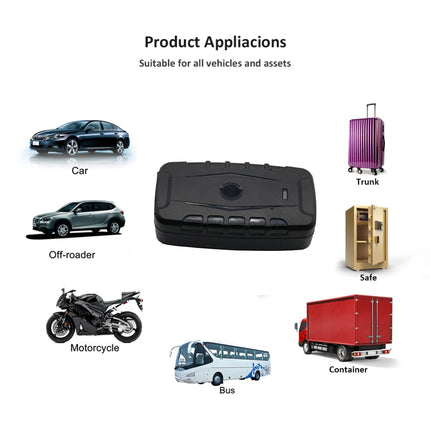 Magnetic GPS Vehicle Tracker