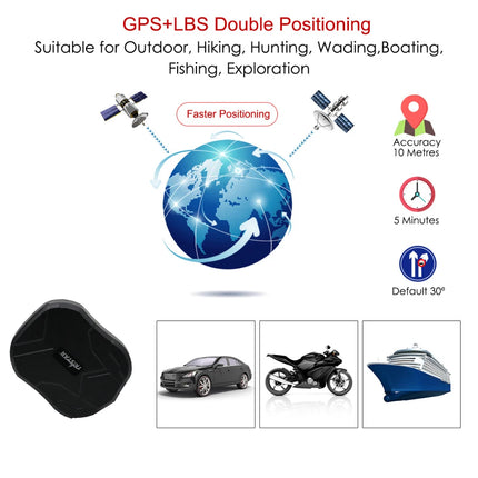 Magnetic GPS Vehicle Tracker