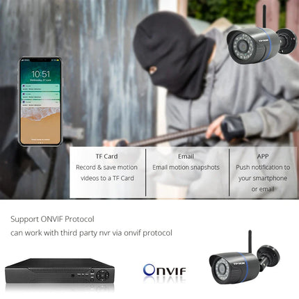 NNEOBA 4MP WiFi Wired Outdoor IP Security Camera