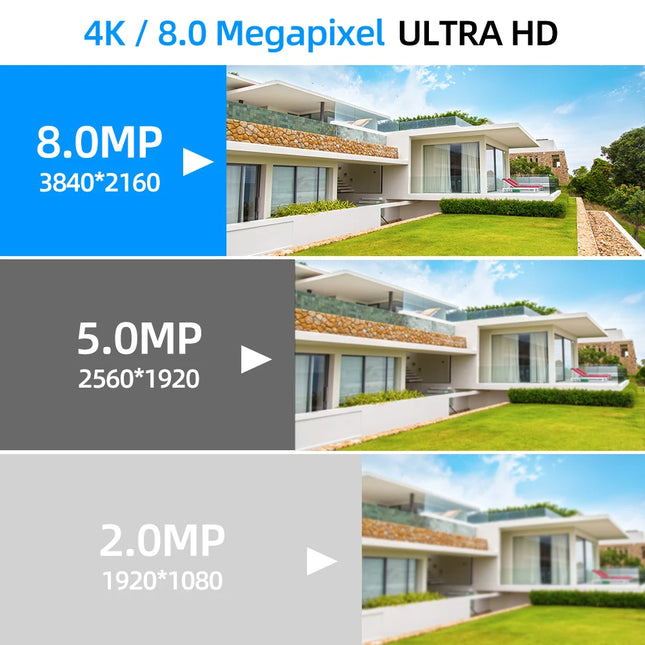 8MP PoE Outdoor Dome Security Camera