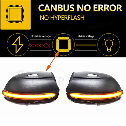 Dynamic LED Mirror Turn Signals