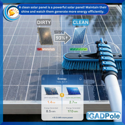 IGADPole 5m (17ft) Telescopic Window Cleaning Pole Kit with Water-Fed Brush, Squeegee & Cobweb Duster