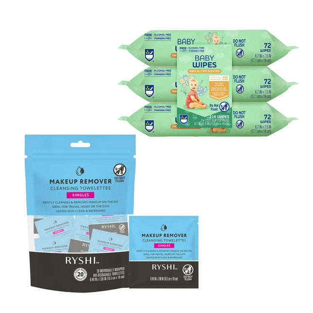 Baby Wipes with Aloe for Gentle Daily Hygiene