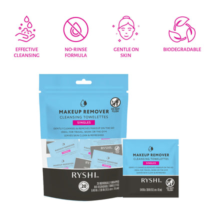 Baby Wipes with Aloe for Gentle Daily Hygiene
