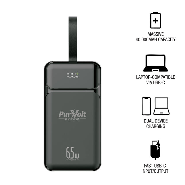 PurVolt 40,000mAh Ultra High-Capacity Power Bank – Powering Laptops, Phones & Beyond