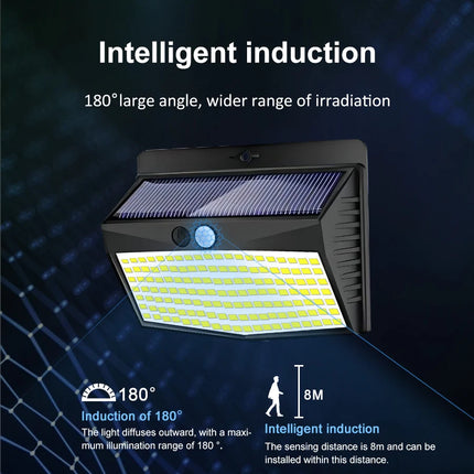 Outdoor Solar Security Light