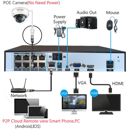 4K PoE Dome Security Camera