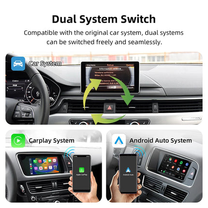 OEM Screen Upgrade Decoder Box for Audi A4, A5,Q5 2008-2018 6.5"/7" Screen, MMI 3G with CarPlay & Android Auto Retrofit Kit