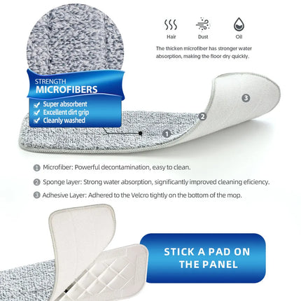 Spray Flat Floor Mop