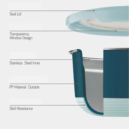 Stainless Steel Food Storage Bowl