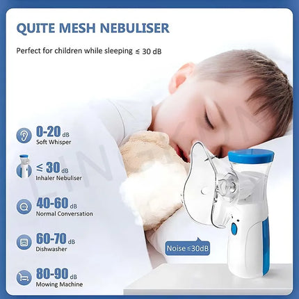 Portable Mesh Nebulizer