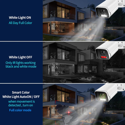 NNEOBA 4K 8MP POE Security Camera – Outdoor IP CCTV with Color Night Vision