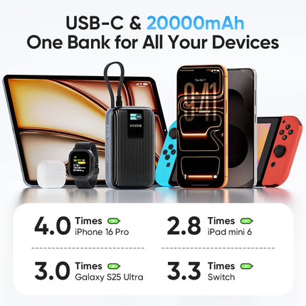 20000mAh 45W Fast Charging Power Bank