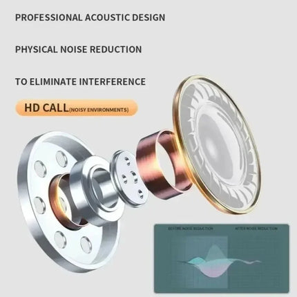 Wireless Bluetooth Earphones