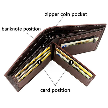 Slim Bifold Wallet