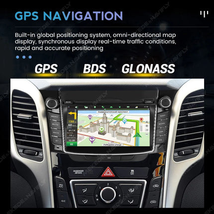 Car Multimedia Stereo System