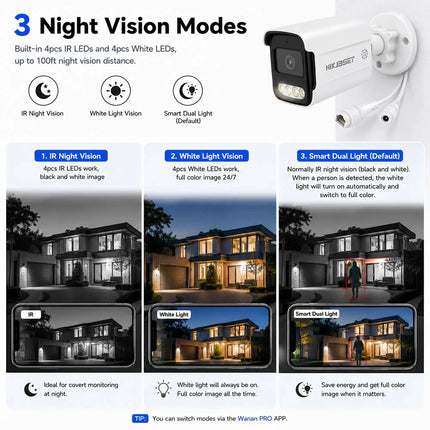 4K PoE IP Security Camera
