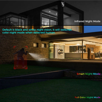 6MP Dual-Lens Wi-Fi PTZ Security Camera