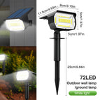 72LED White Light / 1PC
