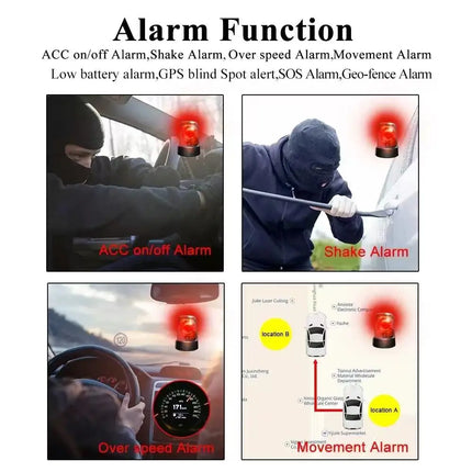 4G GPS Vehicle Tracker