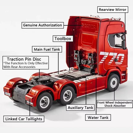 4WD RC Semi Trailer Truck
