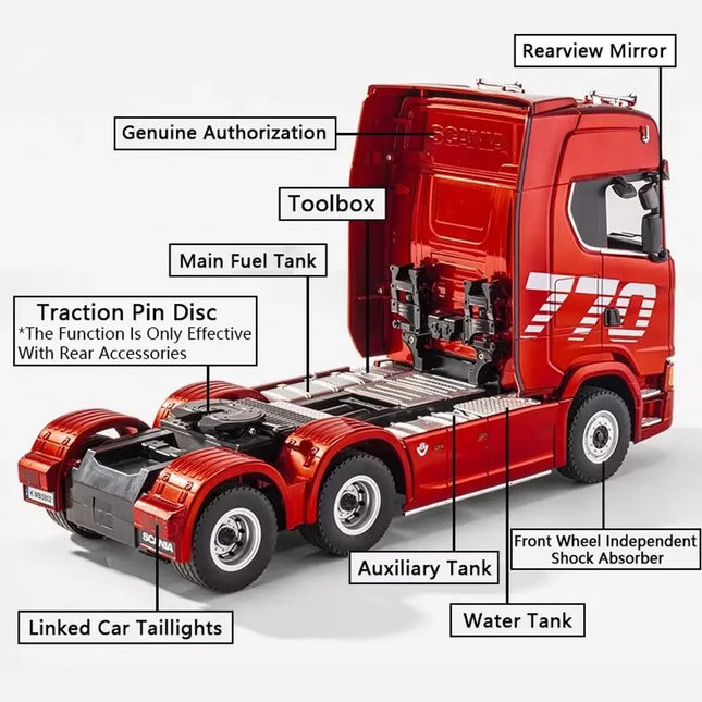 4WD RC Semi Trailer Truck