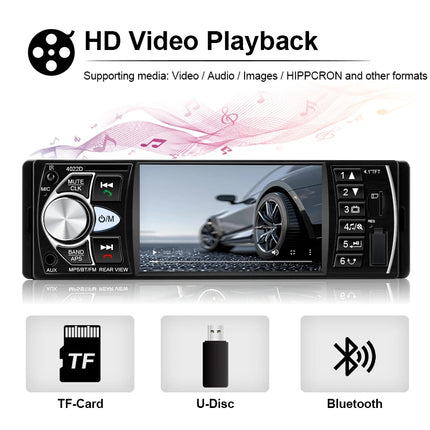 4.1-Inch 1-DIN Car Multimedia Player