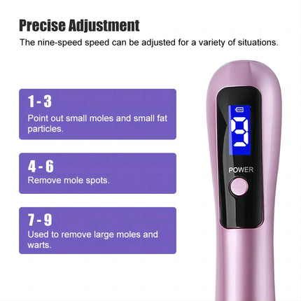 Liquid Crystal Skin Care Pen
