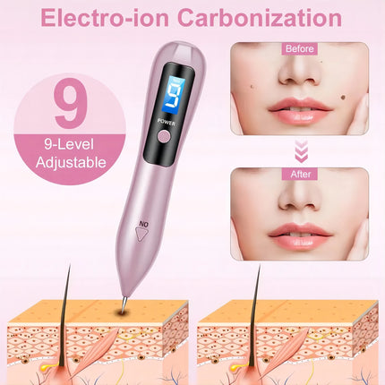Liquid Crystal Skin Care Pen