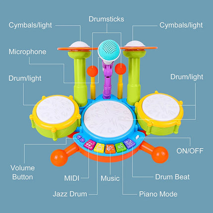 Kids Drum Set with Microphone