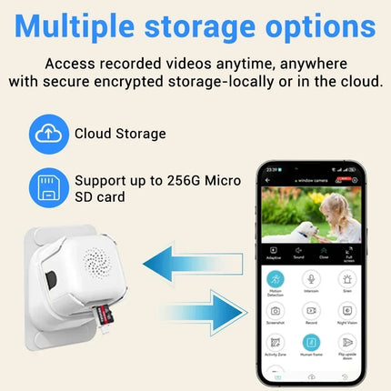 Wi-Fi Indoor Security Camera
