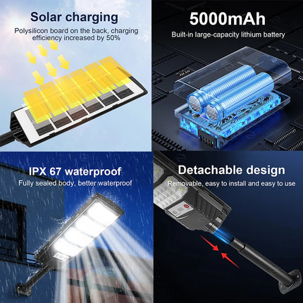 Solar LED Outdoor Security Lamp