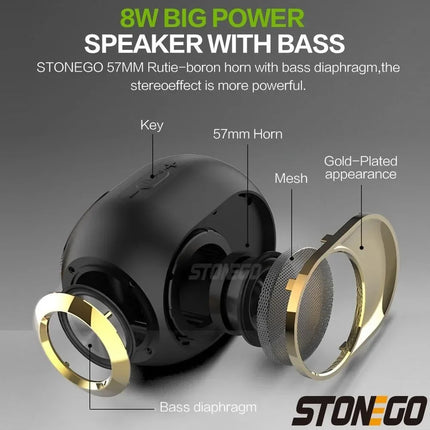 NNEOBA Portable Bluetooth Speaker TWS Stereo Waterproof