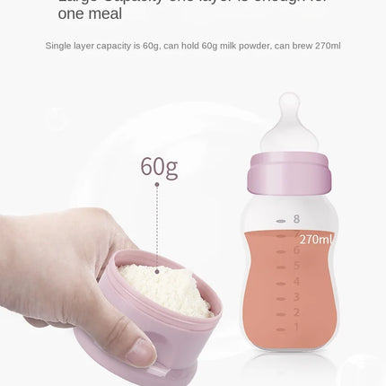 Portable Milk Powder Dispenser