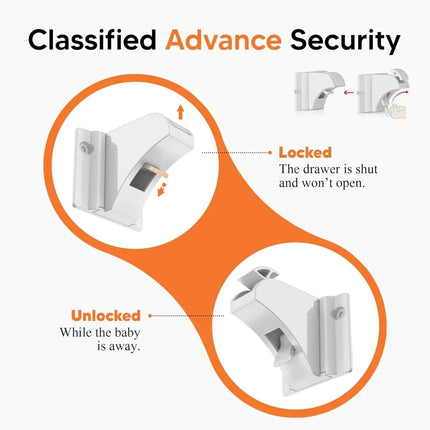 Magnetic Child Safety Cabinet Lock