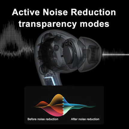 NNEOBA Active Noise Cancelling Wireless Earbuds