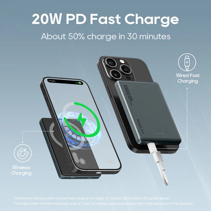 10000mAh Magnetic Wireless Power Bank