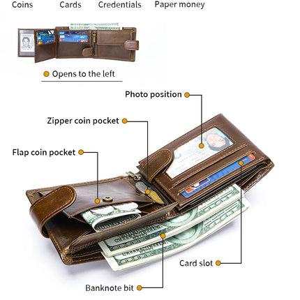 RFID Leather Wallet