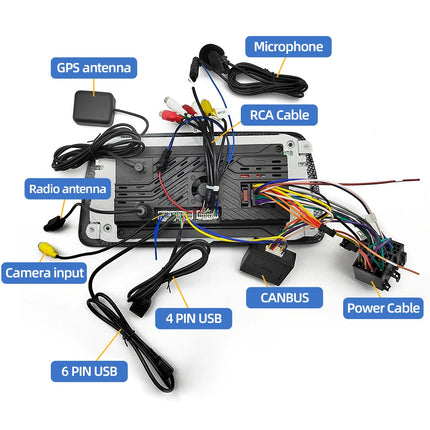 2-DIN Car Multimedia Player