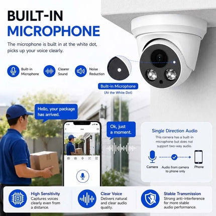4K Ultra-Wide PoE Security Camera